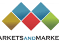 Beyond Limits: MarketsandMarkets Forecasts Robust Growth in Industrial Coatings Market from 2022 to 2028