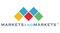 Medical Device Packaging Market worth $54.1 billion by 2029