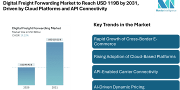 Digital Freight Forwarding Market to Reach USD 119.12 Billion by 2031, Driven by Cloud Platforms, API Connectivity, and E-Commerce Expansion