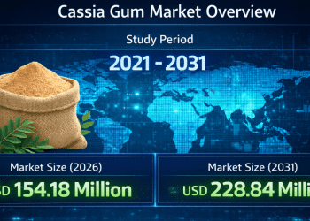 Cassia Gum Market Size to Reach USD 228.84 Million by 2031