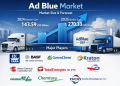 Ad Blue Market is Expected to Reach 270.33 USD Billion by 2035, with a CAGR of 5.9%, Asia Pacific to Lead the Global Industry
