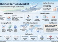 Air Charter Services Market to Reach USD 67.37 Billion by 2035, Growing at 5.82% CAGR Driven by Rising Demand for Personalized Travel – Press Releases Distribution for Market Research Reports