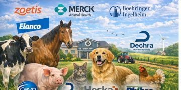 Animal Health Market Expected to Achieve a Strong 4.8% CAGR, to Reach USD 79.4 Billion by 2035