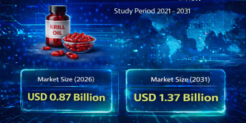 Krill Oil Market Size to Reach USD 1.37 Billion by 2031 – Mordor Intelligence – Press Releases Distribution for Market Research Reports