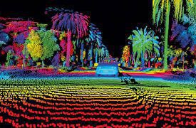 LIDAR Market is projected to grow from 1977.71 Million in 2025 to 10144.13 Million by 2035