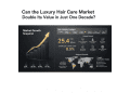 Luxury Hair Care Market Set to Hit 57.42B by 2035 Amid Global Tensions – Press Releases Distribution for Market Research Reports