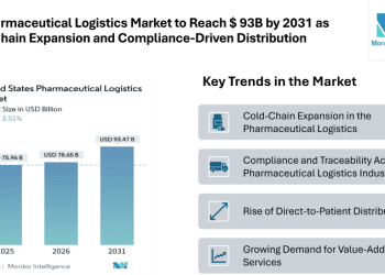US Pharmaceutical Logistics Market to Reach $ 93B by 2031 as Cold-Chain Expansion and Compliance-Driven Distribution