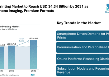 Photo Printing Market to Reach USD 34.34 Billion by 2031 as Smartphone Imaging, Premium Formats