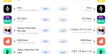 تطبيق سهم يتصدر المرتبة الأولى في فئة القطاع المالي على متجر التطبيقات السعودي مع ارتفاع ملحوظ في عدد المستخدمين