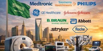 Saudi Arabia Medical Devices Market Expected to Hit USD 12.9 Billion by 2035 with a Remarkable 6.0% CAGR