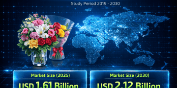 USD 2.12 Billion by 2030 with 5.7% CAGR – Press Releases Distribution for Market Research Reports