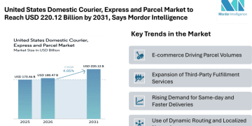United States Domestic Courier, Express and Parcel Market to Reach USD 220.12 Billion by 2031, Says Mordor Intelligence