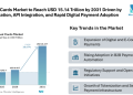 Virtual Cards Market to Reach USD 15.14 Trillion by 2031 Driven by Tokenization, API Integration, and Rapid Digital Payment Adoption