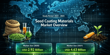 Driven by Hybrid Seeds, Sustainable Coatings, and Biological Innovations – Press Releases Distribution for Market Research Reports