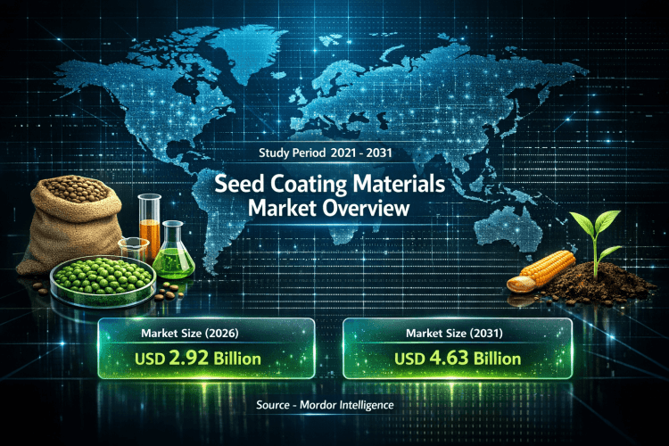 Driven by Hybrid Seeds, Sustainable Coatings, and Biological Innovations – Press Releases Distribution for Market Research Reports