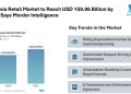 Malaysia Retail Market to Reach USD 159.96 Billion by 2031, Says Mordor Intelligence – Press Releases Distribution for Market Research Reports