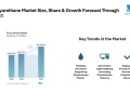 Polyurethane Market to Reach USD 120.12 Billion by 2031 as Building Insulation